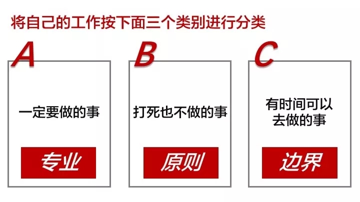 HR面試必問：你什么時候能到崗？聰明人是如何回答的？